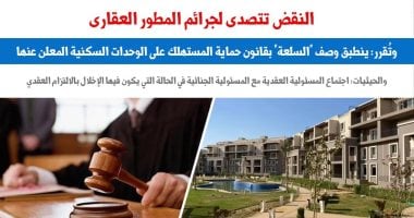 النقض: الإعلان عن الوحدات العقارية أو بيعها قبل صدور ترخيص البناء جريمة
