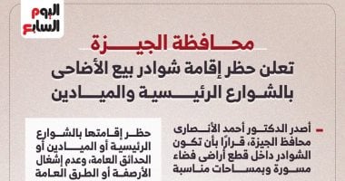 حظر إقامة شوادر بيع الأضاحى بالشوارع الرئيسية والميادين فى الجيزة.. إنفوجراف