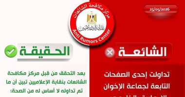 مكافحة الشائعات بالإعلاميين ينفى ادعاءات الإخوان وجود انتهاكات داخل أحد مراكز الإصلاح