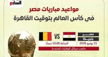 مواعيد مباريات مصر في كأس العالم بتوقيت القاهرة.. إنفوجراف