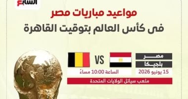 مواعيد مباريات منتخب مصر فى كأس العالم بتوقيت القاهرة.. انفوجراف