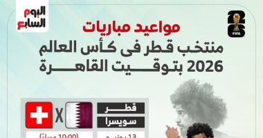 كأس العالم 2026.. مواعيد مباريات منتخب قطر فى دور المجموعات