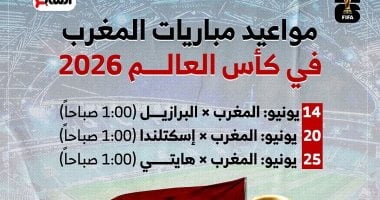 تعرف على مواعيد مباريات منتخب المغرب فى كأس العالم 2026