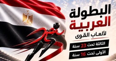 15دولة تؤكد مشاركتها في البطولة العربية لألعاب القوى بالإسماعيلية