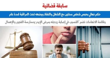 تسبب فى إصابة زوجته بالإيدز.. حكم نهائى بحبس زوج سنتين مع الشغل والنفاذ