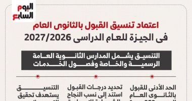 تنسيق القبول بالثانوى العام فى الجيزة للعام الدراسى 2027/2026.. إنفوجراف