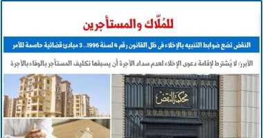 النقض تضع ضوابط التنبيه بالإخلاء فى ظل القانون رقم 4 لسنة 1996.. برلمانى