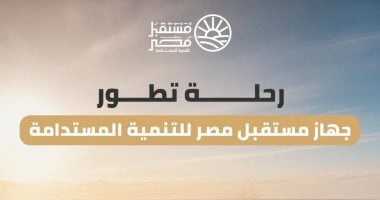 جهاز مستقبل مصر للتنمية المستدامة.. قصة تحول مؤسسى نحو تحقيق رؤية مصر 2030