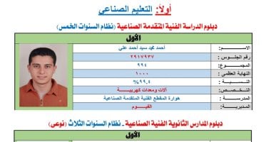 أسماء أوائل التعليم الصناعى 2026.. 4 طالبات و3 طلاب يتصدرون القوائم