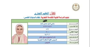 أسماء أوائل التعليم التجارى 2026.. 4 طالبات يتصدرن أنظمة الدراسة المختلفة