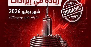طفرة كبيرة في «ماسبيرو الرقمي».. زيادة الإيرادات بأكثر من  200% فى يونيو 2026