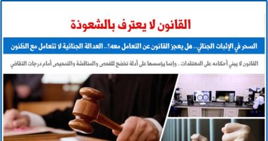 السحر فى الإثبات الجنائى.. هل يعجز القانون عن التعامل مع الشعوذة؟.. عن «برلماني»