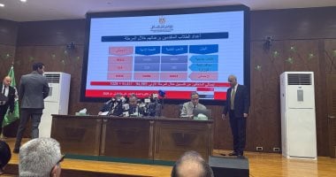 نتيجة تنسيق المرحلة الأولى.. الحدود الدنيا لسياسة واقتصاد والإعلام والألسن