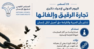 القومي لحقوق الإنسان: ذكرى إلغاء تجارة الرقيق تجسد الحرية والكرامة