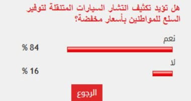 %84 من القراء يؤيدون تكثيف انتشار السيارات المتنقلة لتوفير السلع للمواطنين بأسعار مخفضة