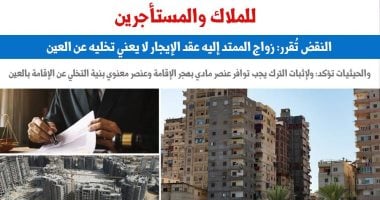 النقض تقرر: زواج الممتد إليه عقد الإيجار لا يعنى تخليه عن العين.. برلمانى