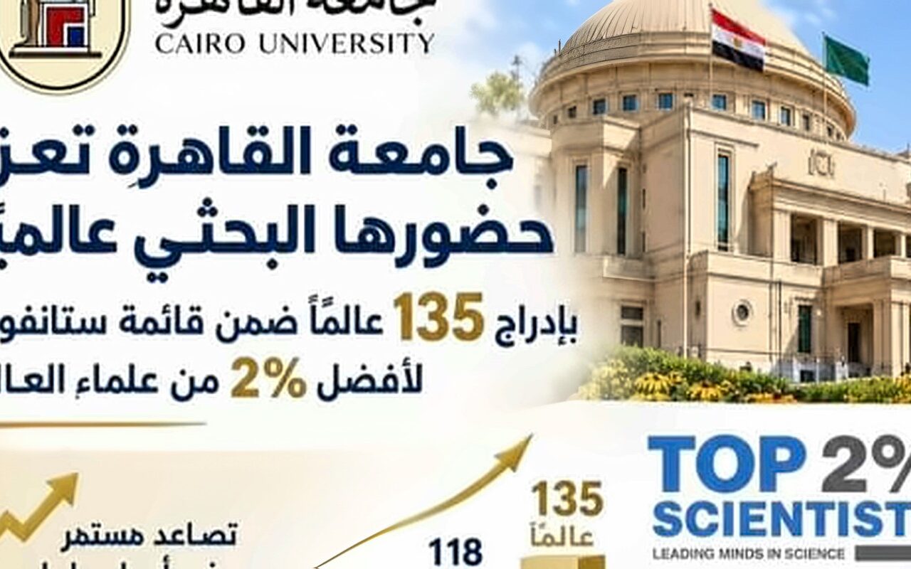 إدراج 135 عالما بجامعة القاهرة ضمن قائمة ستانفورد لأفضل 2% من علماء العالم