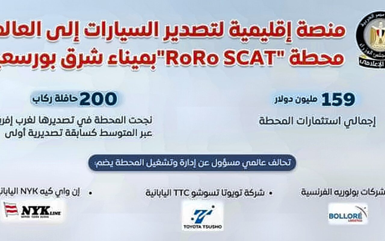 مجلس الوزراء: محطة RoRo SCAT ببورسعيد منصة إقليمية لتصدير السيارات إلى العالم