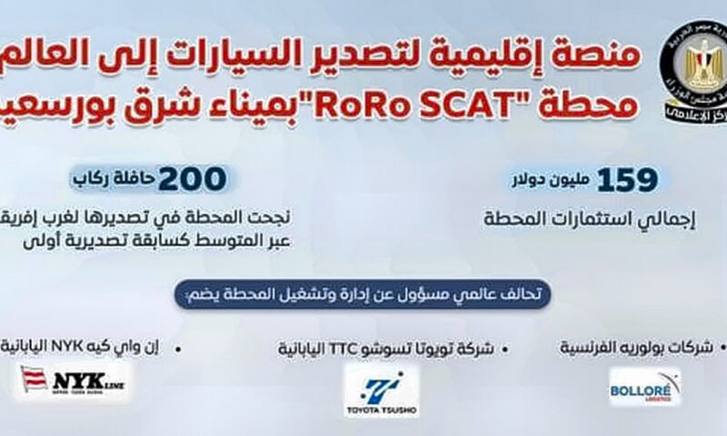 مجلس الوزراء: محطة RoRo SCAT ببورسعيد منصة إقليمية لتصدير السيارات إلى العالم