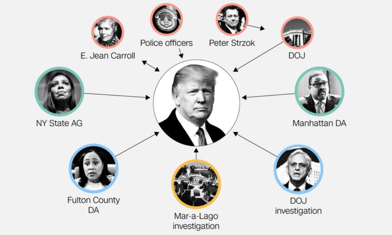 The notable legal clouds that continue to hang over Donald Trump