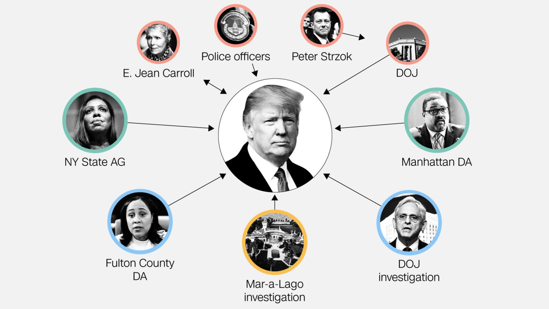 The notable legal clouds that continue to hang over Donald Trump