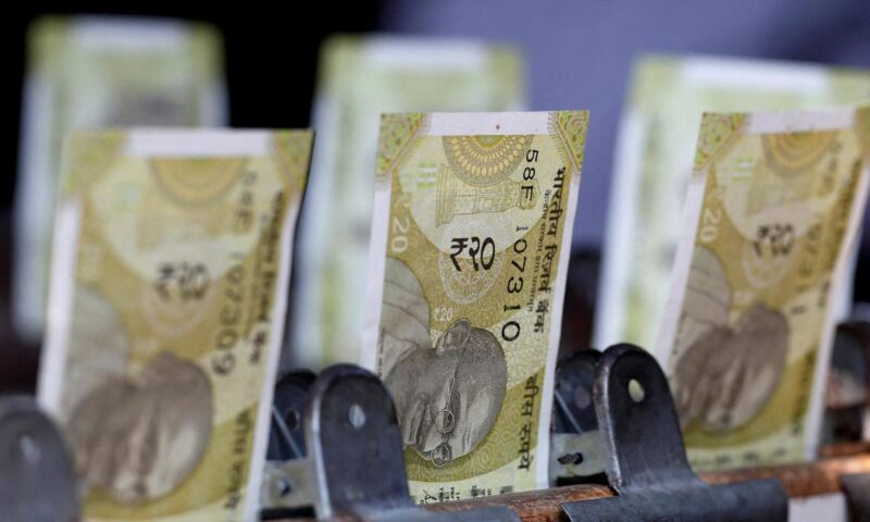 Rupee rises 63 paise to close at 95.73 against U.S. dollar