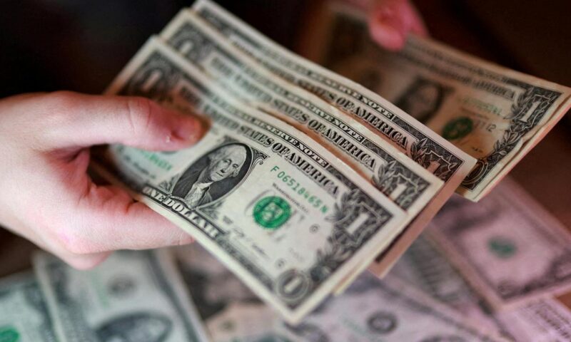 Forex reserves drops $7.5 billion to $681.38 billion