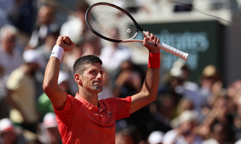 Novak Djokovic progresses to a record 17th French Open quarterfinal