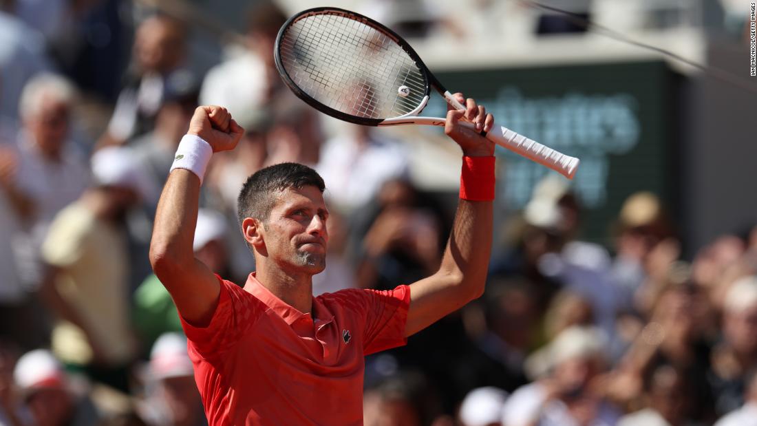 Novak Djokovic progresses to a record 17th French Open quarterfinal
