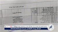 حقيقة الرسوب الجماعي داخل مدرسة ثانوي تجاري بالبحيرة