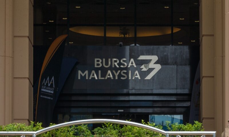 Bursa Malaysia closes lower as US-Iran tensions spark risk-off mood before Aidiladha break