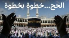 من الإحرام إلى طواف الوداع… ما هي مناسك الحج عند المسلمين؟