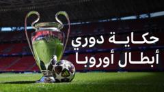 دوري أبطال أوروبا: كيف بدأت الحكاية؟