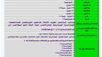 محافظ أسوان يتابع معدلات تنفيذ مشروعات “حياة كريمة”