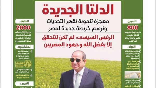 «الْأَرْضُ الْمَيْتَةُ أَحْيَيْنَاهَا».. عدد خاص من جريدة روزاليوسف عن الدلتا الجديدة