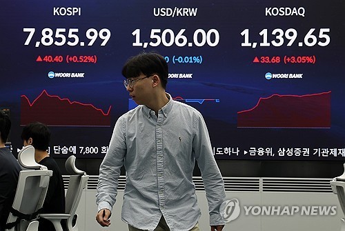 Seoul shares end higher for 2nd day on U.S.-Iran deal hope; won sharply down