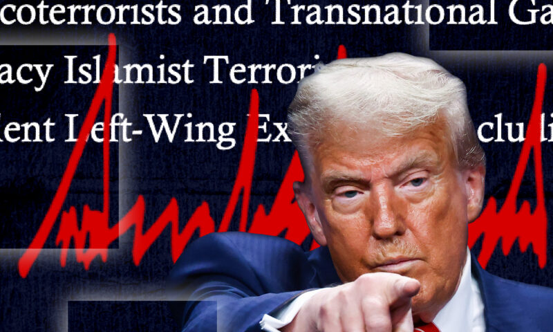 How Trump’s New Counterterrorism Strategy Puts You at Risk