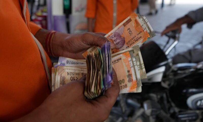 Rupee rises 40 paise to ₹95.20 against U.S. dollar