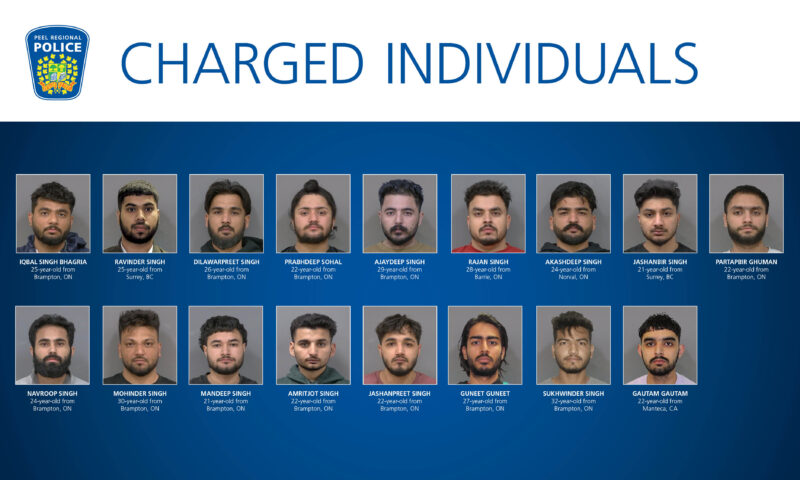 17 arrested for violent extortions targeting South Asian community in Ontario