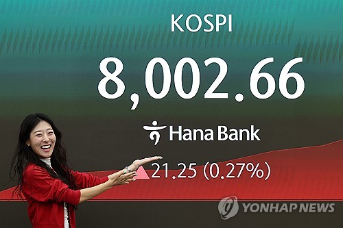 (LEAD) Seoul shares open at new record high over 8,000 on hopes for U.S.-Iran deal