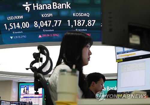 Seoul shares trade over 8,000 on optimism for U.S.-Iran deal, Hormuz reopening
