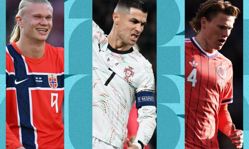 World Cup 2026 Golden Boot odds: Who is favourite to be top scorer? Including McTominay, McGinn, Haaland odds