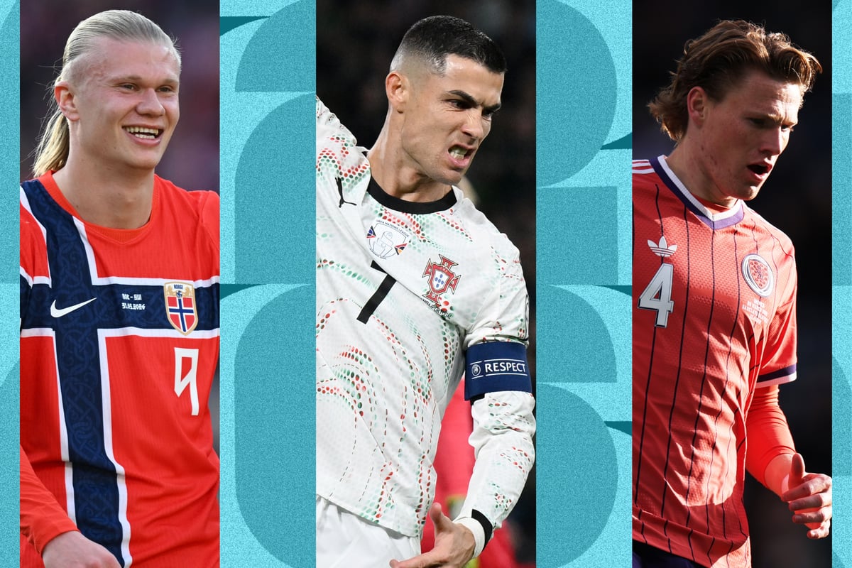 World Cup 2026 Golden Boot odds: Who is favourite to be top scorer? Including McTominay, McGinn, Haaland odds