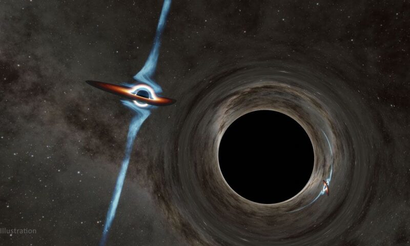 The Universe Is Full of ‘Impossible’ Black Holes. Now Scientists Know Why