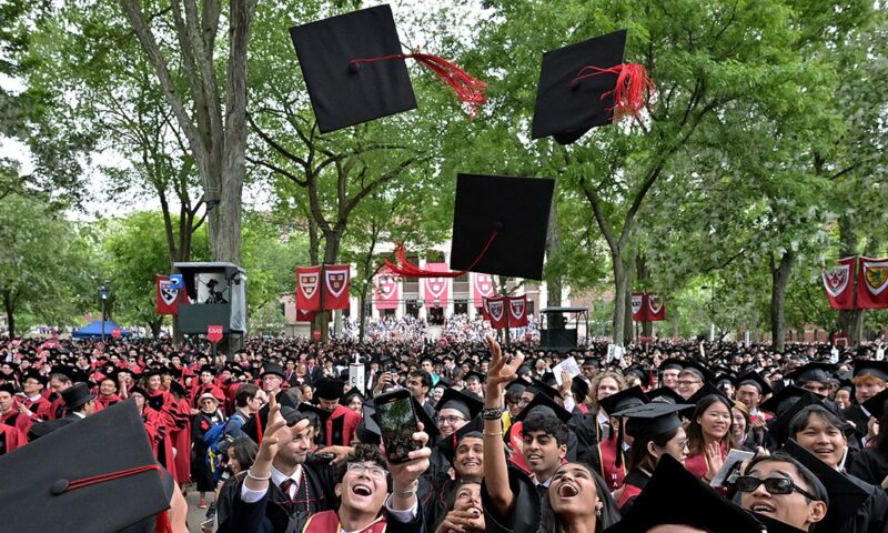 Fox News Poll: Faith in higher education in the US is collapsing