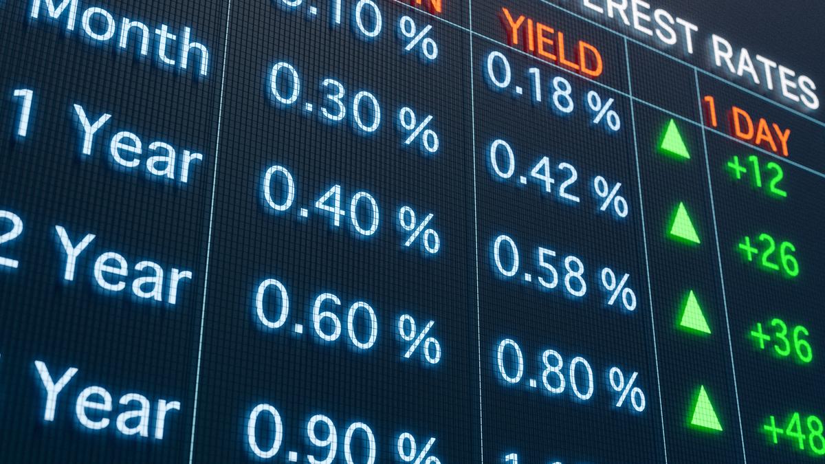 Sri Lanka jolts markets with outsized 100-bp rate hike to counter crisis in West Asia
