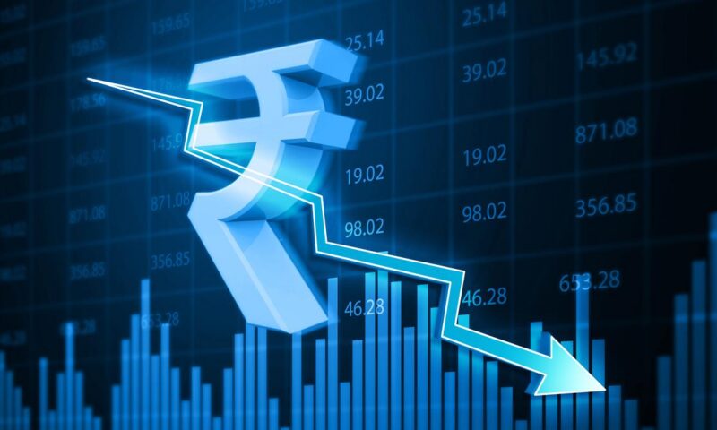 Should the rupee be left to depreciate?