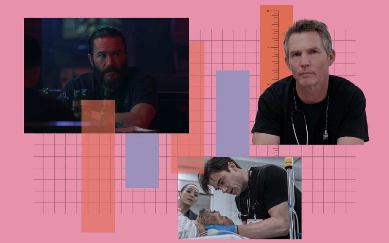 2026 Emmy predictions: best supporting actor, drama