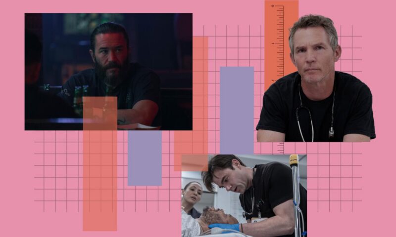 2026 Emmy predictions: best supporting actor, drama