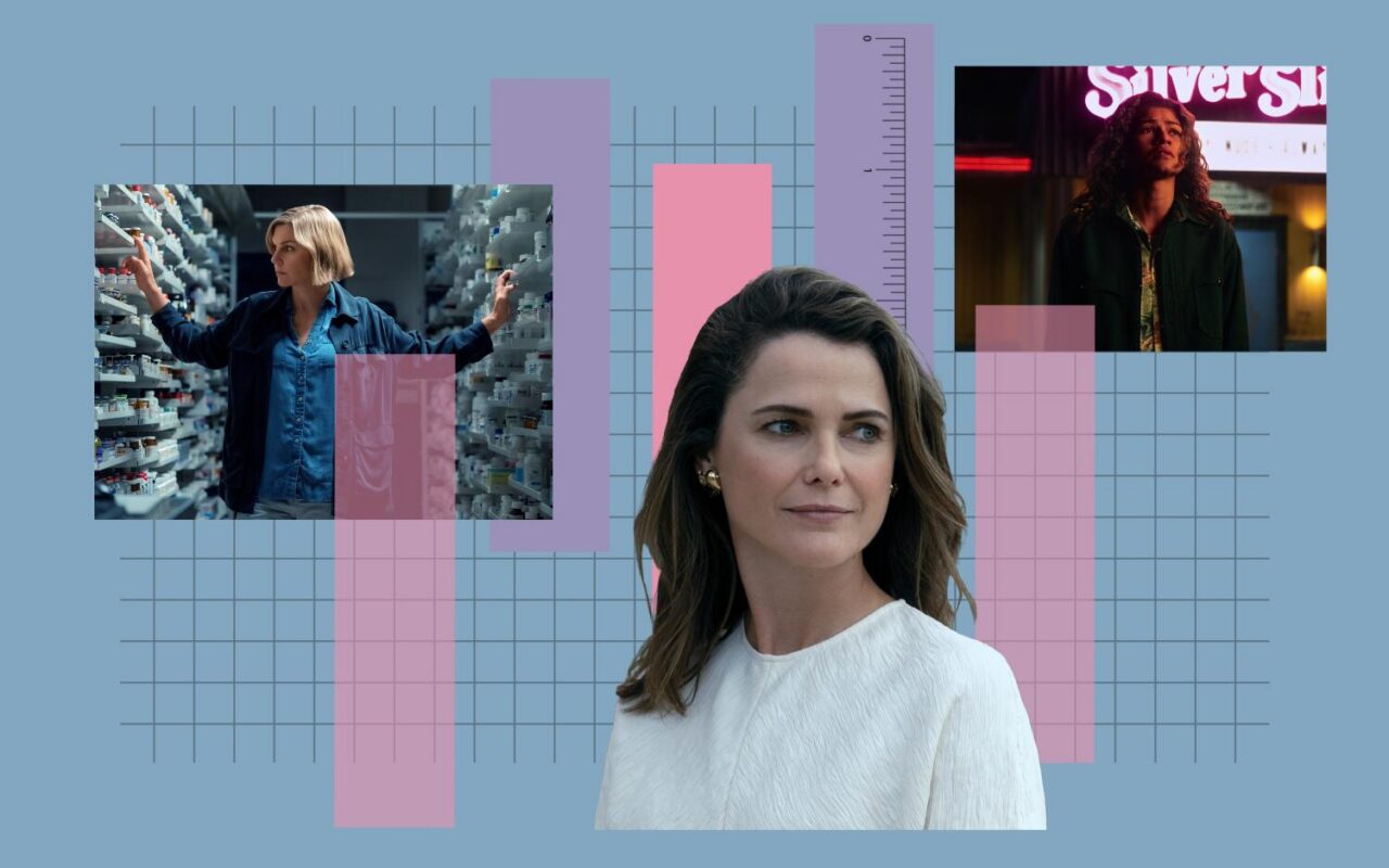 2026 Emmy predictions: best drama actress